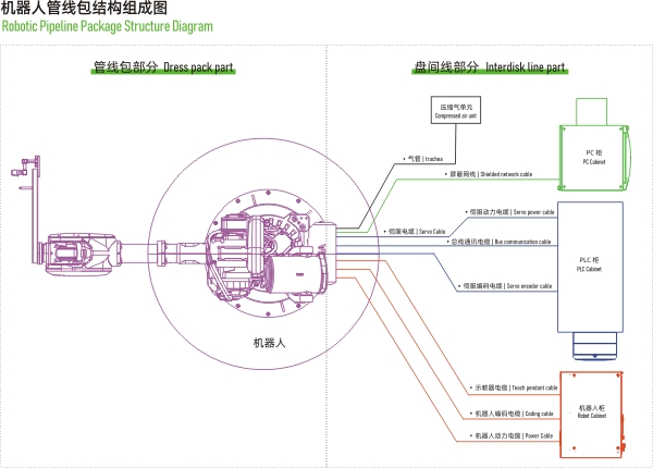 圖片關鍵詞